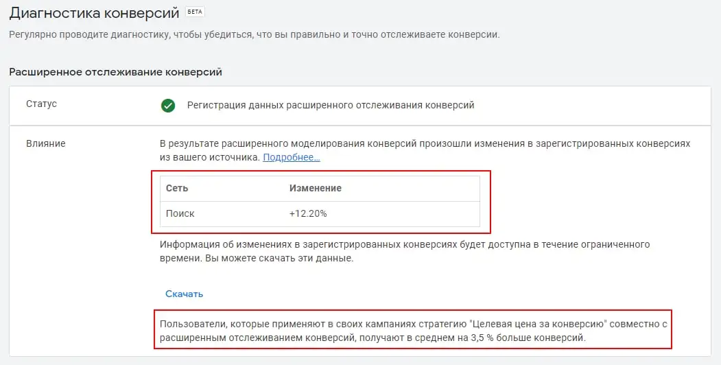 preimusestva-rassirennogo-otslezivania-konversij.jpg